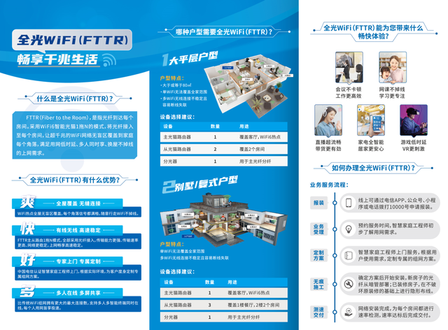 浸润式全光WiFi体验!佛山电信引领千兆网络升级
