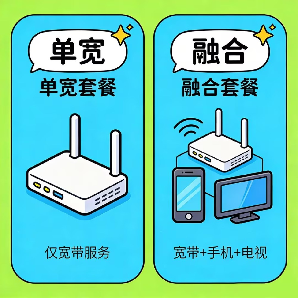 办宽带选单宽还是融合套餐？哪个更划算不踩坑