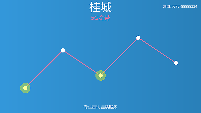 桂城电信5G宽带服务 桂城5G宽带