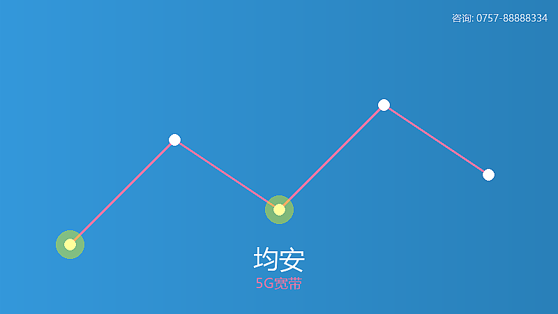 西南5G宽带好用吗？2026年真实测评+避坑指南