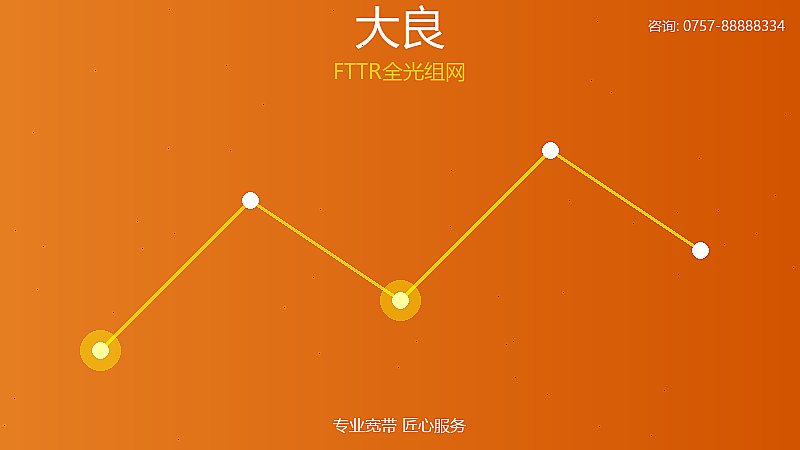 南山FTTR全光组网多少钱？2026最新价格表+避坑指南