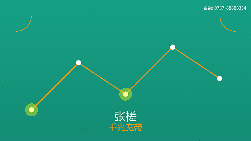 龙江电信千兆宽带服务 龙江千兆宽带