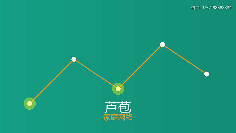 大塘家庭网络覆盖方案有哪些？2026全覆盖指南